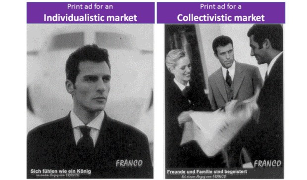 global-adaptations-to-print-ads-individualistic-collectivistic-markets-hofstede1